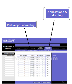 Cisco Linksys E1000 Default Password