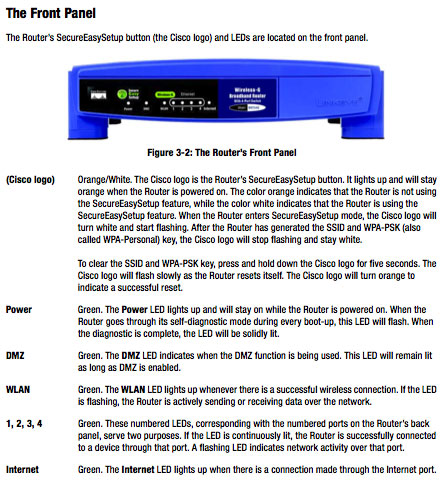 Cisco Linksys Wireless Router Ip Address