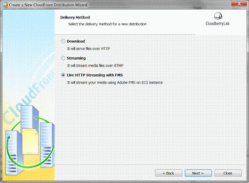 Cloudfront Gzip Custom Origin