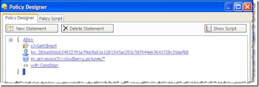 Cloudfront Gzip Custom Origin