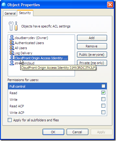 Cloudfront Gzip Custom Origin