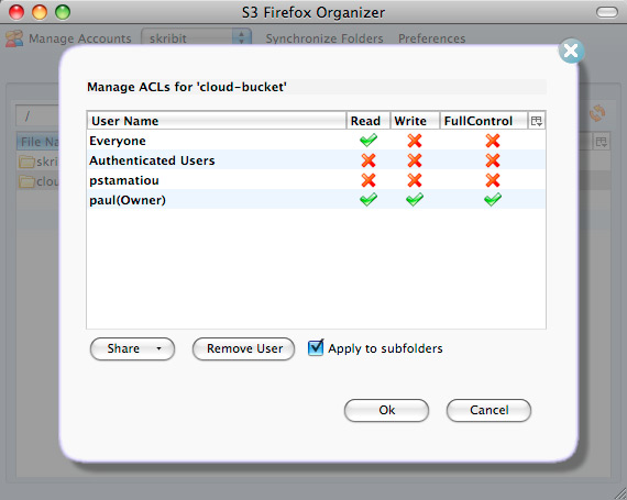 Cloudfront Gzip S3