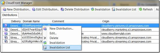 Cloudfront Invalidation