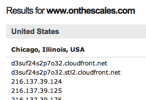 Cloudfront Invalidation Wildcard