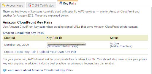 Cloudfront Ssl