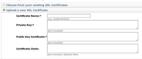 Cloudfront Ssl Termination