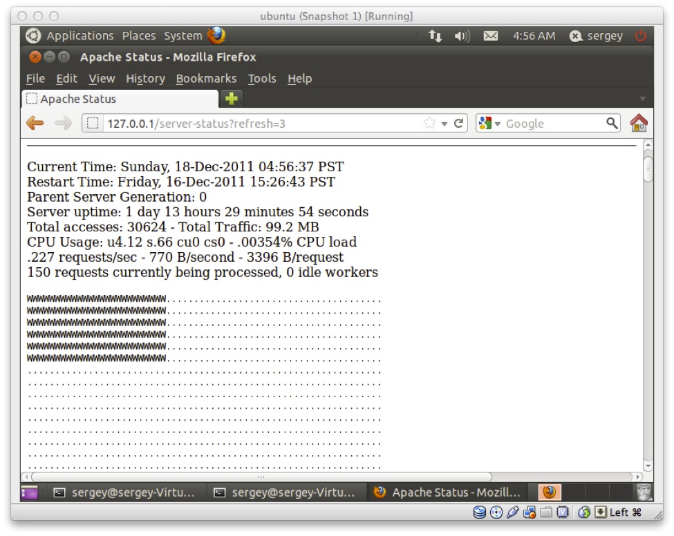 Cloudfront Ssl Termination