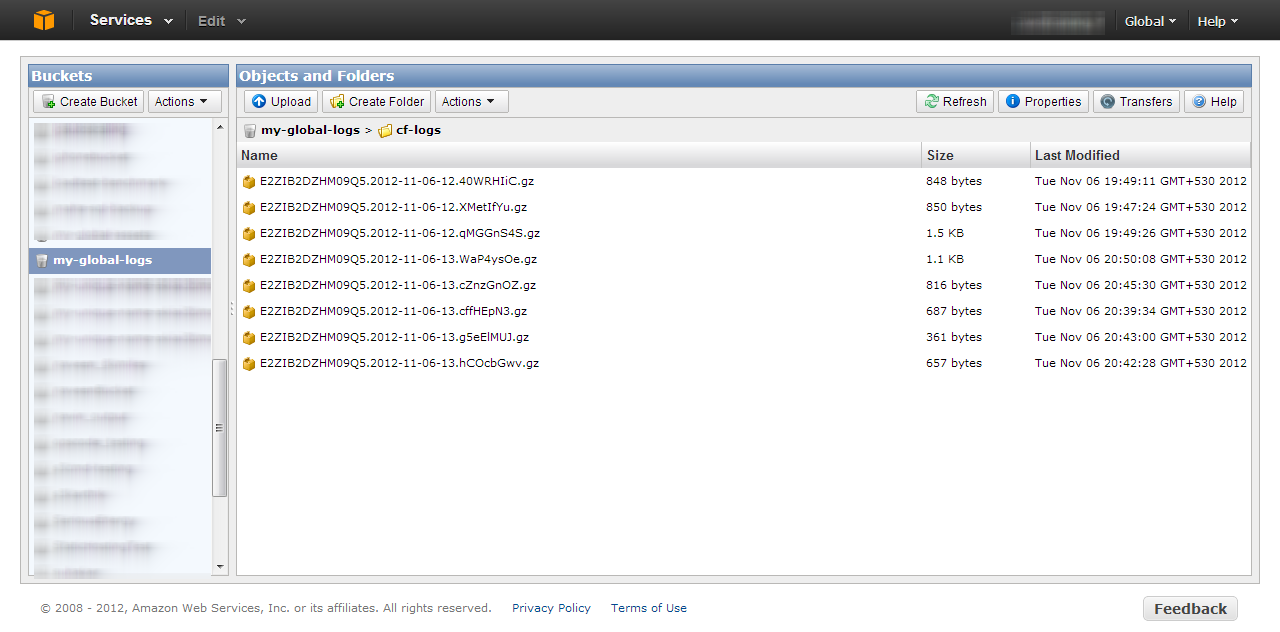 Cloudfront Ssl Termination