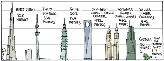 Cn Tower Cartoon