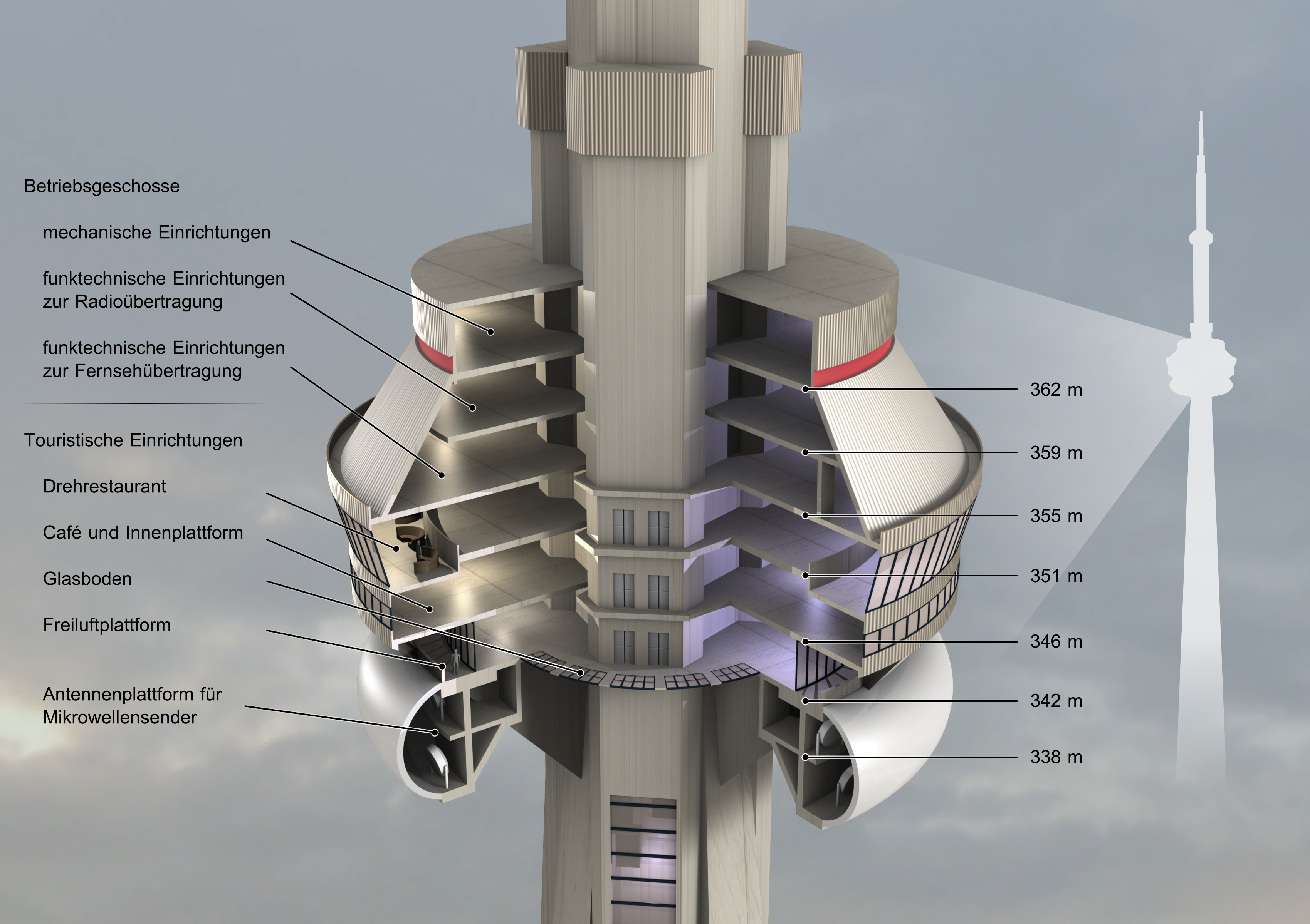 Cn Tower Drawing