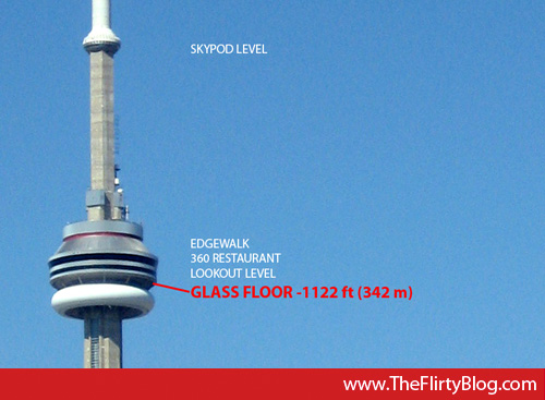 Cn Tower Toronto Canada Glass Floor