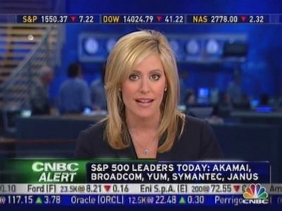 Cnbc Anchors