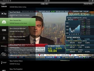 Cnbc Live News Feed