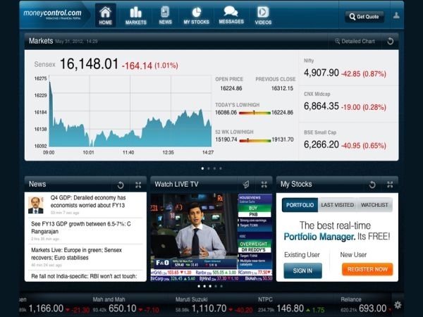 Cnbc Live Tv Ipad