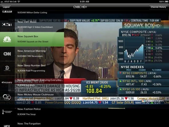 Cnbc News Live Streaming Tv