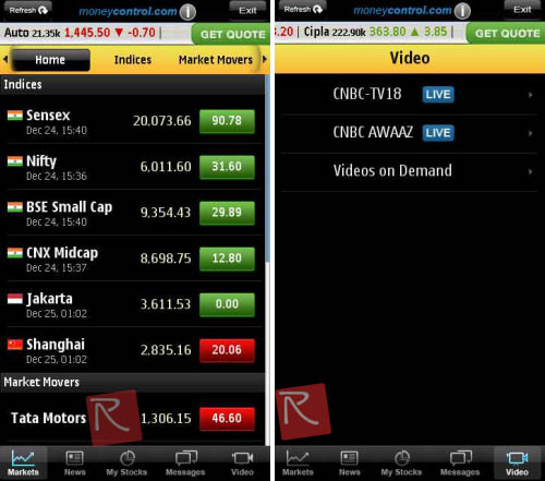 Cnbc Tv18 Live Stock Market