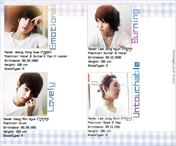 Cnblue Members