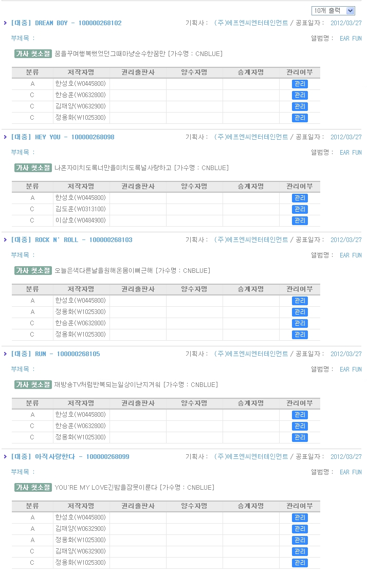 Cnblue Robot Album List