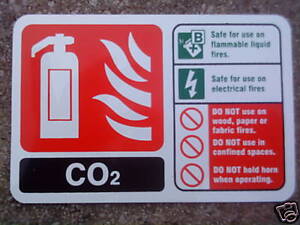 Co2 Fire Extinguisher Symbol