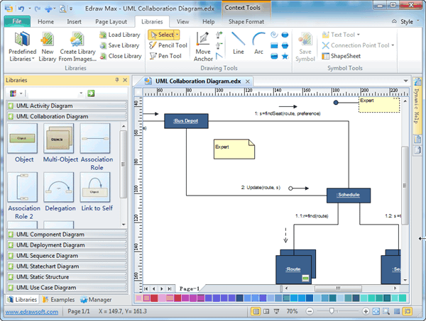 Collaboration Diagram