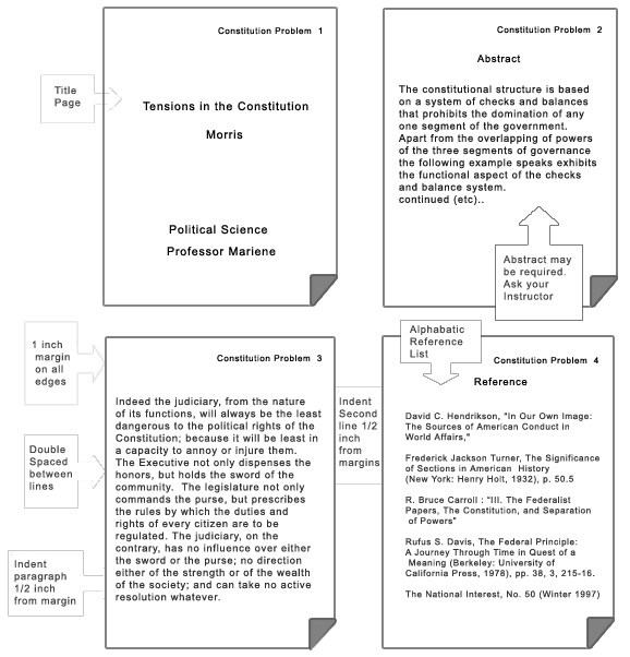 College Admissions Essay Format Heading Example