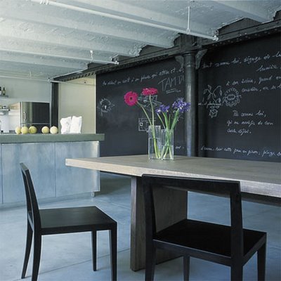 Coloured Blackboard Paint