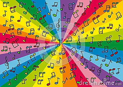 Colourful Music Notes Wallpaper