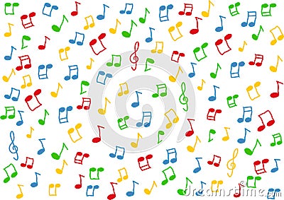 Colourful Music Notes Wallpaper