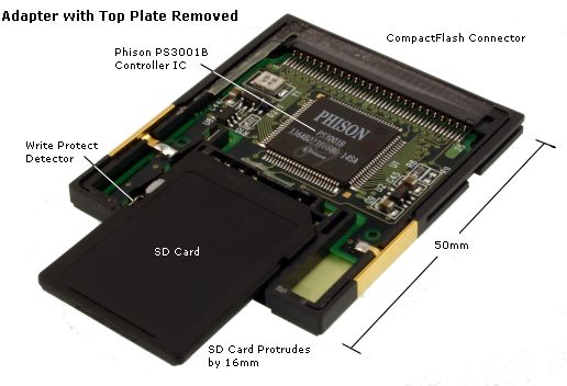 Compact Flash Adapter Sdhc