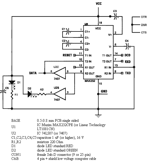 Compact Flash Card Pinout