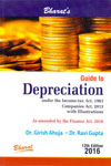 Companies Act 1956 Depreciation