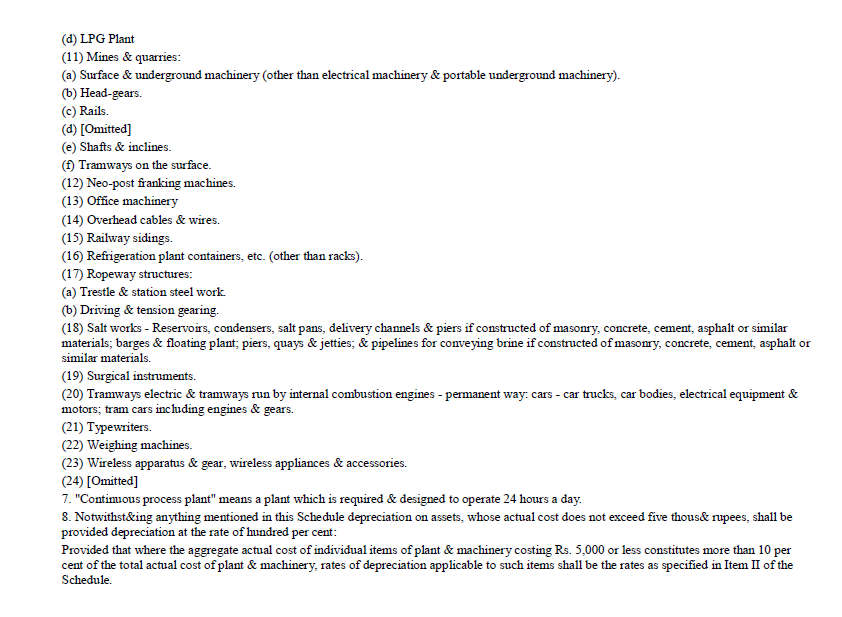 Companies Act 1956 Depreciation Rates Chart