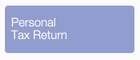 Companies House Annual Return Late Filing Penalties