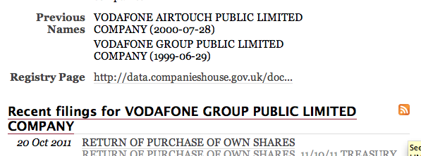 Companies House Uk Login