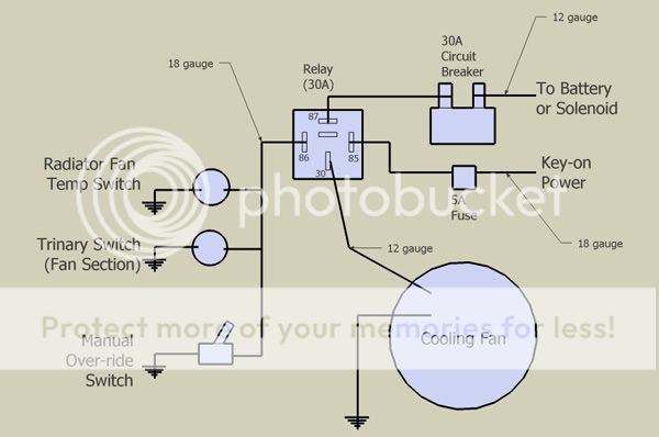 Compressor Pressure Switch Wiring