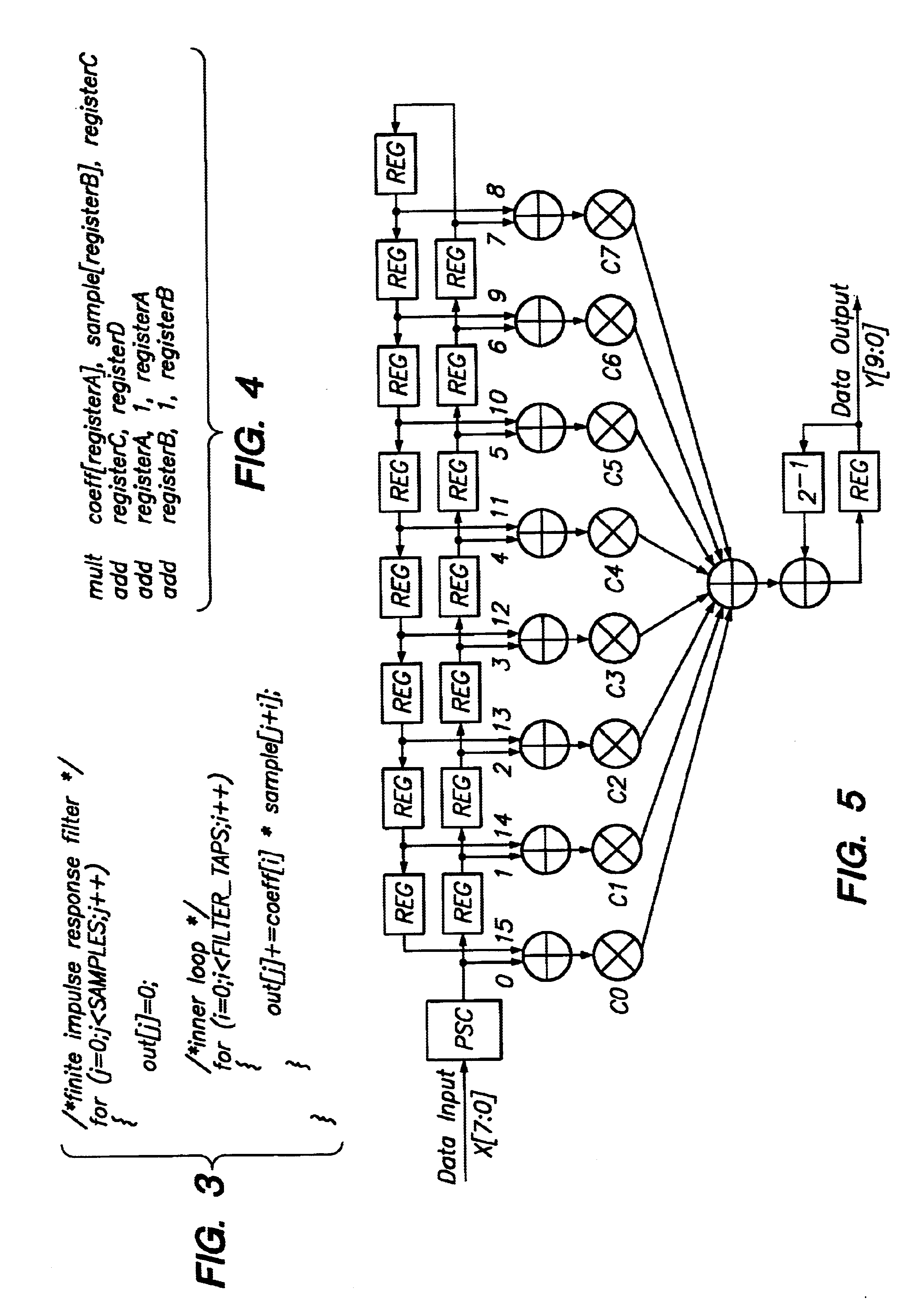 Computer Programming Code Languages