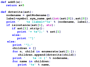 Computer Programming Code Languages