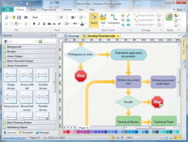 Computer Programming Flowchart Software