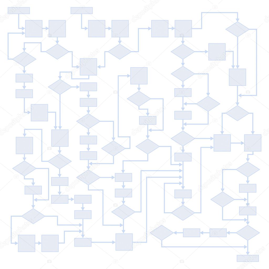 Computer Programming Flowchart Software