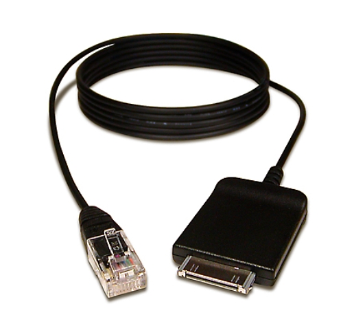 Console Cable Cisco Router