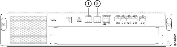 Console Port Cable