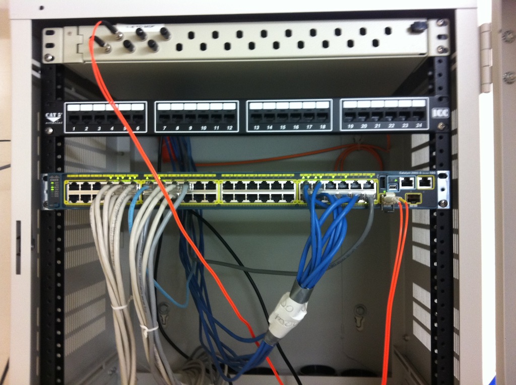 Console Port Cisco