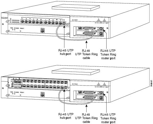 Console Ports To Pc