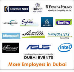 Construction Jobs In Dubai For Americans