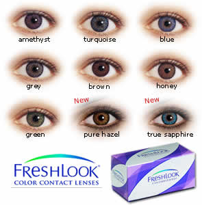 Contact Lenses Brands