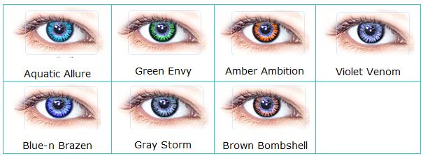 Contact Lenses Colors Chart