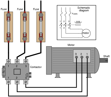 Contactor Relay Difference