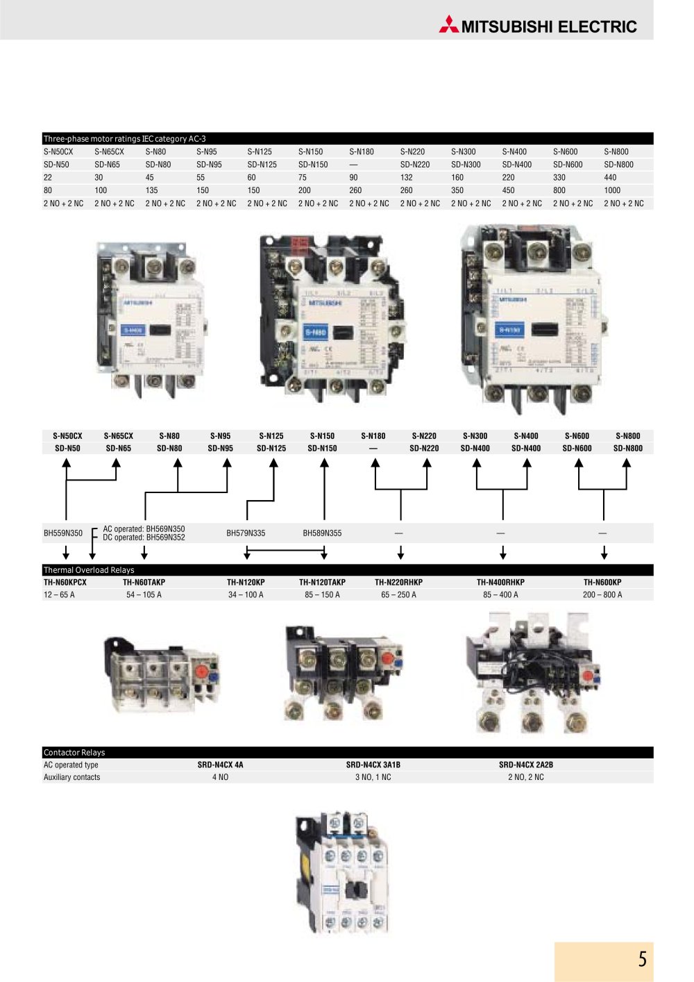 Contactor Relay Switch