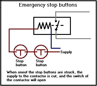 Contactor Relay Wiring