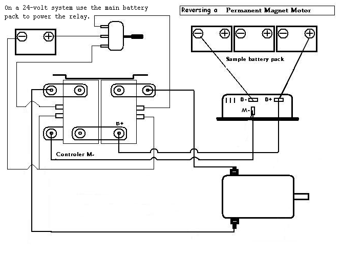 Contactor Schematic